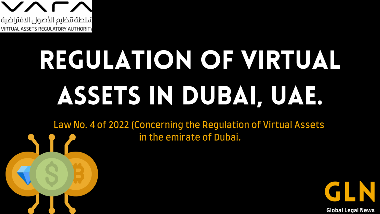 Crypto startups UAE