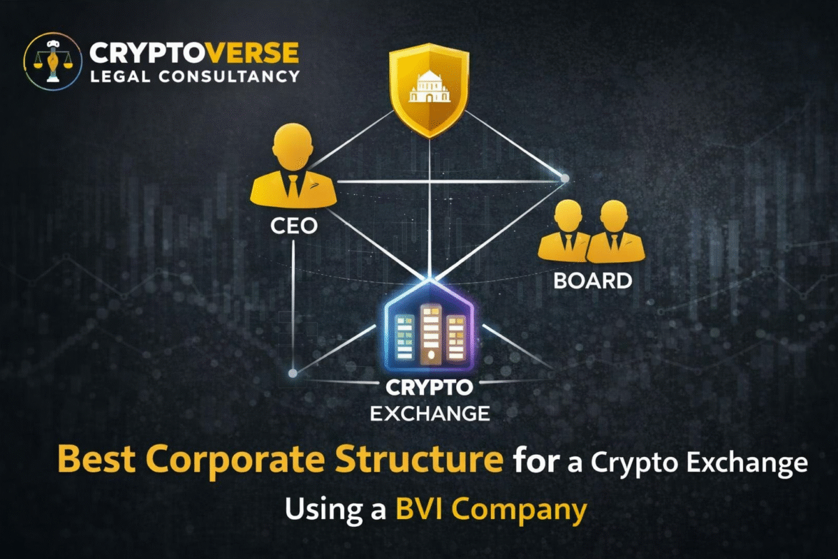 BVI-crypto-exchange-structure-diagram