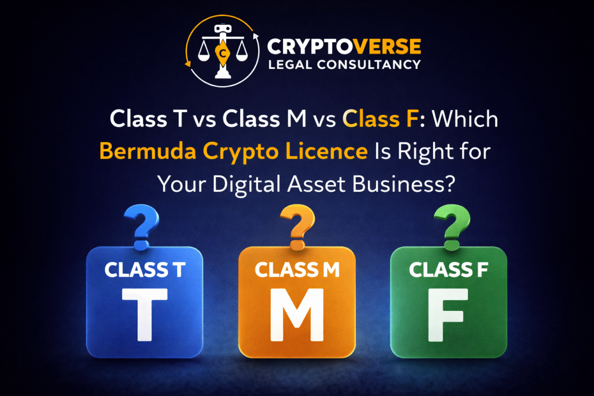Bermuda-crypto-licence-types-comparison