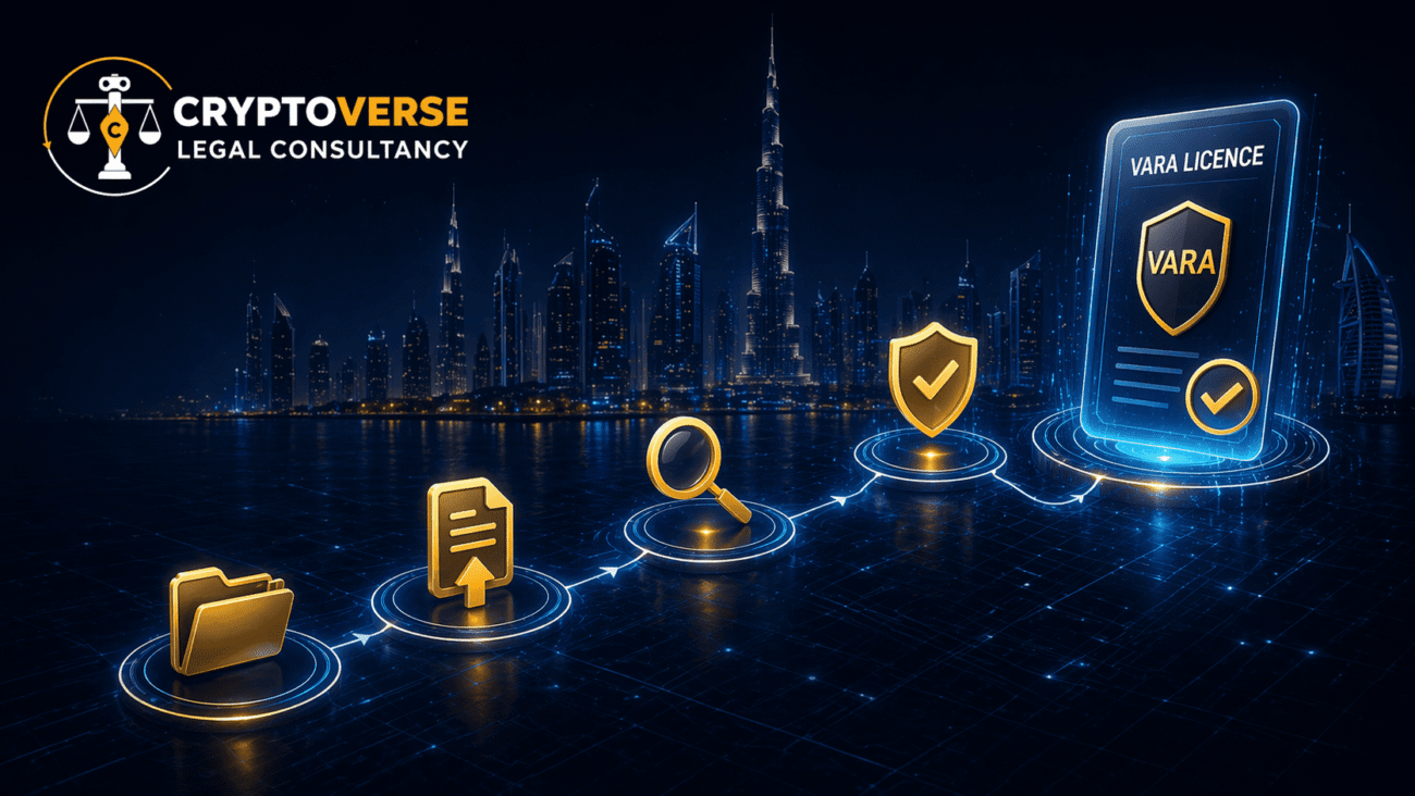 vara-licence-dubai-process-new-firms-guide