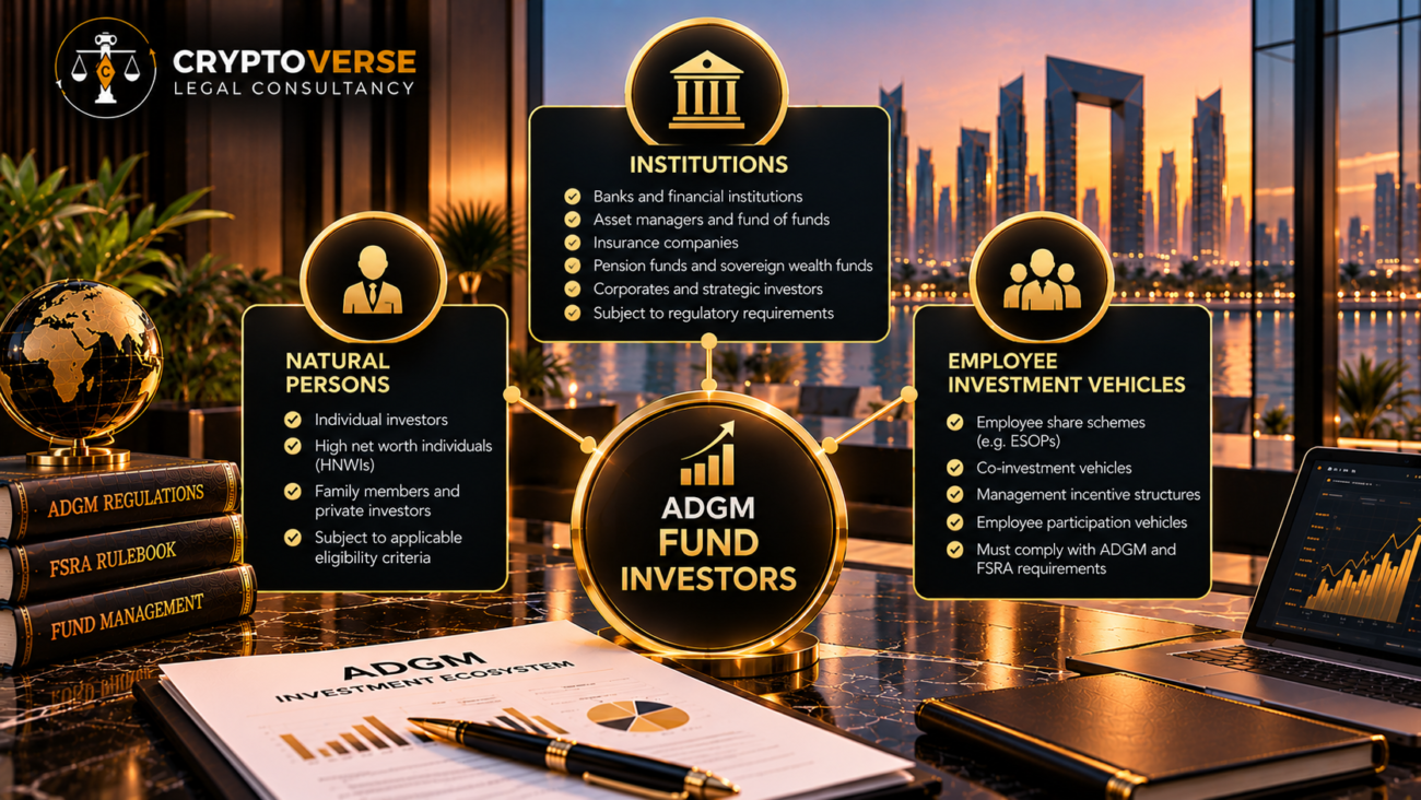 who-can-invest-in-adgm-fund-investor-eligibility